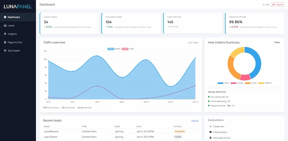 LunaPanel dashboard preview